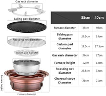 Stainless Steel Barbecue Grill, Iron Plate Barbecue, Fast Heating, NonStick, Convenient Household Round Small Barbecue Grill, Outdoor Cooking,A,40CM (B 40 cm)