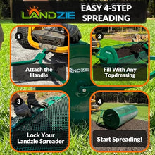 LANDZIE - Compost Spreader 60 Inch Tow Behind, Peat Moss Roller