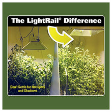 Light Rail (2) 4.0 AdjustaDrive Kits Motor with Rail, Robotic Grow Light Mover Genuine Solidly Made in USA