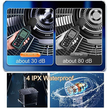 GAZOGJ Misting Fans for Outside, Cool Mist Fan, Portable Misting Fan, 3 Cooling Speeds, 42L Water Tank, for Industrial, Commercial, Residential, and Greenhouse,Fixed Mist Fan-750