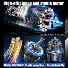 WEIMILOR Solar Panel Cleaning Brush and Pole,Solar Panel Cleaning Brush Replacement forHead Automatic Window Glass Washing Equipment,6m