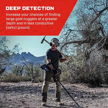 Minelab GPX 17 Waterproof Monoloop Coil for GPX 6000 Metal Detector (Skidplate Included)