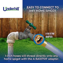 Underhill UltraMax Commercial Garden Water Hose 75 ft, Flexible, Anti-Kink, Non-Conductive, 600 psi, H10-075C, 1 Inch x 75 ft, Clear