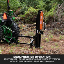 Titan Attachments 3 Point 25 Ton Hydraulic Log Splitter for Cat 1 Tractors, Horizontal & Vertical Wood Splitter, 2,500 PSI Max Pressure, Splits Logs up to 25" x 8.5", Auto Return Valve