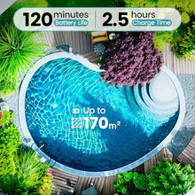 BOTLUXE Robotic Pool Vacuum PC10, Cordless Pool Cleaner Robot for Inground & Above Ground Pools, Smart Navigation, 5000GPH Suction Power for Cleaning Floor, Wall & Waterline, Self-Parking, White