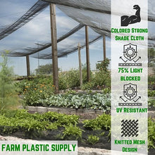 Farm Plastic Supply - Gray Shade Cloth - 75% - Mesh Fabric for Fence Privacy Screen, Garden Shade, Mesh Fence Screening, Shade Cloth Rolls, Wind Screen (12' x 75')