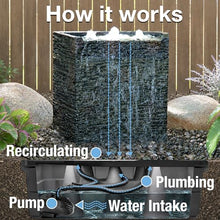 Aquascape AquaBasin 30 Fountain and Water Feature Basin for Landscape and Garden | 78223, Black, 27 Gallon
