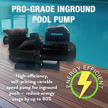 Doheny's Pool Pro Ultra Variable Speed (VS) Inground Swimming Pool Pump | 1.5 HP, 230V | 3 Speeds for Efficiency | Programmable Timer | Hard-Wired | LED Control Panel | 2" Threaded