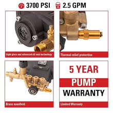 AAA 3700 PSI 2.5 GPM Horizontal Replacement Pressure Washer Pump Kit, 90037