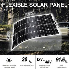 KZZAAO 400W Flexible Solar Panel 2Pcs 200 Watt Solar Panel Kit with Charge Controller Portable Panels Monocrystalline Photovoltaic Module