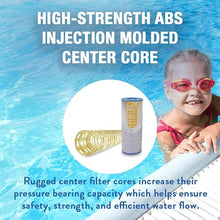 Doheny's PAP1501 Pool Spa Filter | Repl. Filter for Pentair Clean & Clear 150 | Replaces Pleatco PAP150, Unicel C-9415, Filbur FC-0687 | OD: 10 1/16”, Length: 31 1/8”, T & B Opening: 6” | 12-Pack