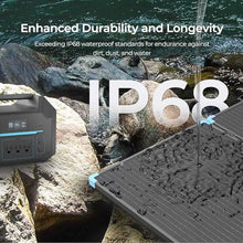 Renogy 220W Portable Solar Panel, Premium Materials for Decades of Use