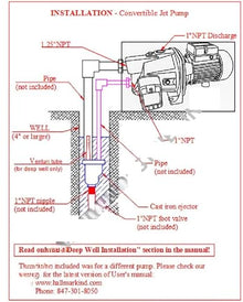 Universal Convertible Deep Well Jet Pump - Replacement Part #MA0462CJ-10, 1 HP 115/230V, Max 82ft Suction