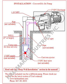 Universal Convertible Deep Well Jet Pump - Replacement Part #MA0462CJ-10, 1 HP 115/230V, Max 82ft Suction