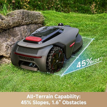 MOVA LiDAX Ultra 1000 Robot Lawn Mower with Blade Kit, Wire-Free for 1/4 Acre, RTK-Free+360° 3D LiDAR+AI Vision Mapping, Zero-Edge Cutting, Cut Height 1.2"-3.9", 45% Slope, 150 Managed Zones Dual Maps