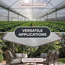 PIPRE 75% Aluminum Sun Shade Cloth 33x50FT Reflective Silver Fabric with Grommets for Greenhouse, Car, Garden, Patio, Kennel - Customizable