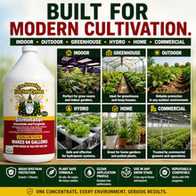 Eliminator Concentrate – Organic Enzyme Insecticide & Miticide – Safe Pest Control for Gardens, Crops, Homes & Pets – Natural Bug Spray for Aphids, Mites, Whiteflies, Flies, Mildew & Fungus