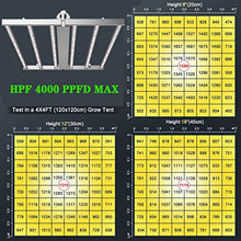 660W LED Grow Light, Foldable Indoor Grow Light Full Spectrum Coverage 4x4 Feet 3.0μmol/J, 1-10 V Dimmable 6 LED Strips with OSRAM Diodes, 120-277V UL Listed