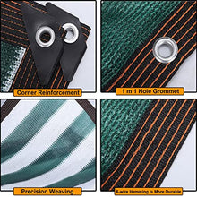 YSUEFIJO 29.5x39.4ft Sunblock Shade Cloth with Grommets with Grommets, 90% Sunblock for Plants Greenhouse Cover Mesh Tarp Sun Net Sunshade UV Netting for Garden Patio Lawn Outdoor Pergola