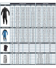 O'NEILL Men's PsychoFreak 4.5/3.5mm Wetsuit Z.E.N. Zip Black X-Large