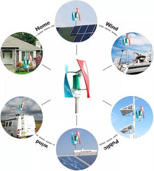 CHRISK Wind Turbine Generator, Energy Wind Turbine 9000W Vertical Turbine Permanent Magnetic Levitation 12V 24V 48V 220V with MPPT Controller,220V