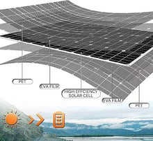 KZZAAO 400W Flexible Solar Panel 2Pcs 200 Watt Solar Panel Kit with Charge Controller Portable Panels Monocrystalline Photovoltaic Module