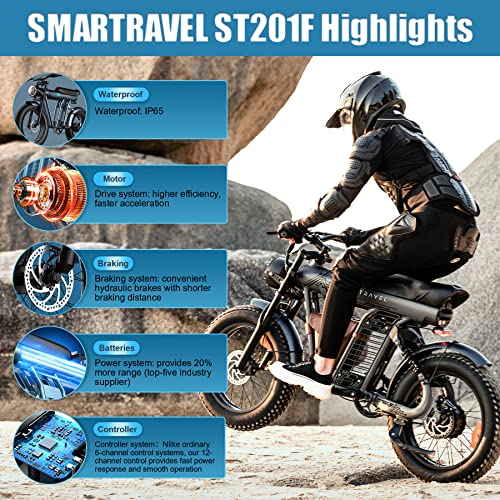 SMARTRAVEL Electric Bike with 1200W Brushless Motor, 32MPH, 20Ah Removable Battery, 20" Fat Tire, Front/Rear Turn Signals, Travel Bag, Matte Black