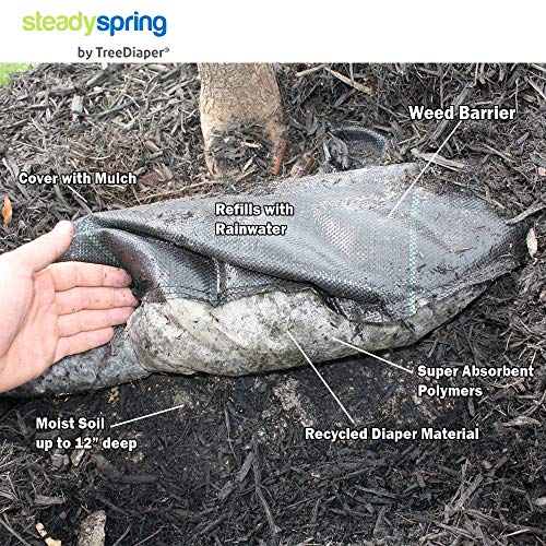 SteadySpring Smart Tree Watering Mat with Auto Refills for 20-Inch Root Ball