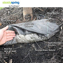 SteadySpring 24" Smart Tree Watering Mat Auto Refills Rain Slow Release Technology