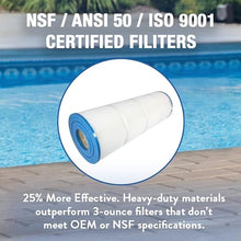 Doheny's PCC801 Pool Spa Filters | Replacement Filters for Pentair Clean & Clear 320 | Replaces Pleatco PCC80, Unicel C-7470, Filbur FC-1976 | OD: 7”, Length: 20 1/16”, T & B Opening: 3” | 12-Pack