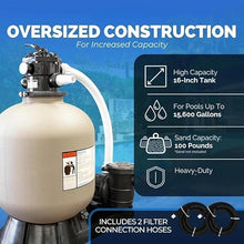 16 in Above Ground Pool Sand Filter System w/Dual Speed Pump for Swimline