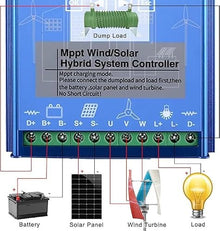 KZZAAO 8000W Hybrid Controller for Off-Grid Wind & Solar Systems-MPPT