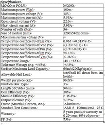 GOWE 1000W 100W X 10PCS monocrystalline Solar Panel TUV CE IEC, 1000 Watts 1KW Mono Solar Module photovoltaics kits solar home system