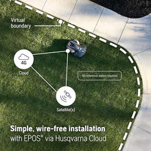 Husqvarna 410iQ ½ Acre Wire-Free, 45% Slope, app Based, Robot Lawn Mower