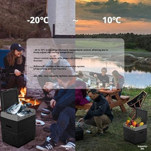 AWMGPDDBTO Mini Fridge Portable Compressor Car Fridge, 20L/30L
