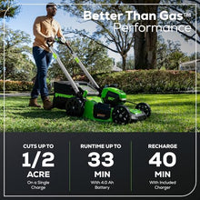 Greenworks 80V 21in Self-Propelled Lawn Mower, 4.0 Ah Battery and Charger