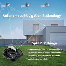 No Boundary Wire Robotic Lawn Mower for a Perfectly maintained Lawn. Easy Setup and installationRTK+Vision Mapping, AI Obstacle Avoidance, UP to 0.78 Acre, APP Control