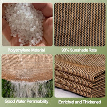 Sunblock Shade Cloth,Shade Cloth 90% Blocking Breathable Weather Resistant with Grommets Multiple Sizes m((12x12) m)