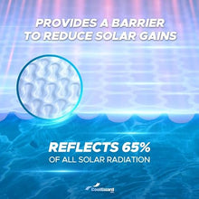 GeoBubble CoolGuard™ 20mil Cooling Solar Pool Cover, Summer Cooling Solar Blanket for Inground & Above Ground Swimming Pools, Reflects Sunlight to Keep Water Cooler, 12' X 24'
