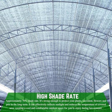 Farm Plastic Supply - Aluminet Silver Shade Cloth - 70% Reflective Aluminet Shade Cloth Garden Netting (14' x 300')