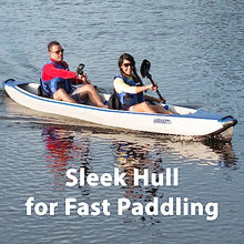 Sea Eagle Razorlite 473rl Inflatable Kayak Pro Carbon Tandem Package Blue/White