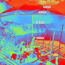 CUTPOIY Outdoor Umbrella for Patio Patio Umbrellas Shade Sail with Detachable Parts Easy to Carry, Waterproof Large Camping Tent Patio Umbrella Fishing Umbrella Shelter, C