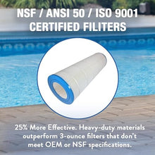 Doheny's PAP2001 Pool Spa Filter | Repl. Filter for Pentair Clean & Clear 200 | Replaces Pleatco PAP200, Unicel C-9419, Filbur FC-0688 | OD: 10 1/16”, Length: 31 1/8”, T & B Opening: 6” | 12-Pack