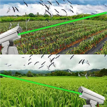 Automatic Bird Repellent Laser Deterrent 360° Rotation, Bird Repellent Laser Devices, Waterproof Automatic Bird Deterrent 300㎡ Coverage for Chaser Pigeons, Starlings