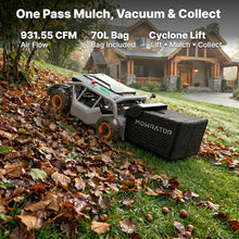 Mowrator S1 4WD 18Ah Remote Control Lawn Mower, 21-Inch, 37° Slope