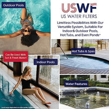 US Water Filters H4-PS Pool UV Water System, 42 GPM