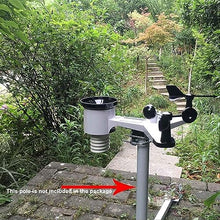 SHANBOYU Wireless Weather Station,Professional WiFi Household Meteorological Instruments Suitable for Measuring Wind Speed/Wind Direction/Temperature/Humidity/Rainfall/Barometric Pressure