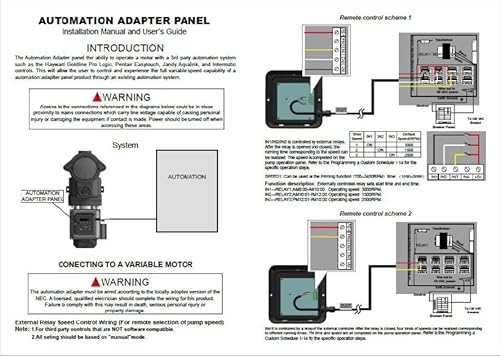 Afras Pool Pump 2 HP Variable Speed Pentair Compatible Black