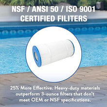 Doheny's PA901 Pool Spa Filter | Repl. Filters for Hayward Star-Clear Plus C900 | Replaces Pleatco PA90, Unicel C-8409, Filbur FC-1292 | OD: 8 15/16”, Length: 17 3/8”, T & B Opening: 4” | 12-Pack