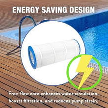 Doheny's PAP1001 Pool Spa Filter | Repl. Filters for Pentair Clean & Clear 100 | Replaces Pleatco PAP100, Unicel C-9410, Filbur FC-0686 | OD: 10 1/16”, Length: 23 5/8”, T & B Opening: 6” | 12-Pack